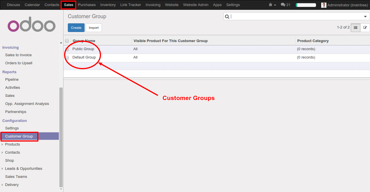 website_customer_group_backend_groups_tree_view
